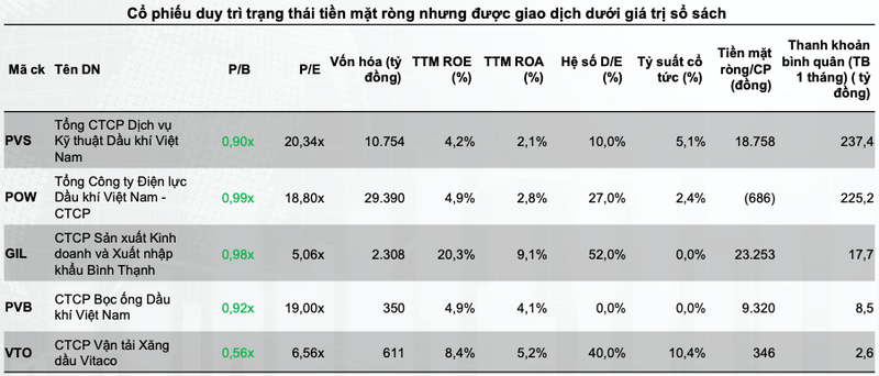 Ky vong VN-Index 1.180 diem thang 10, co phieu nao nen dau tu?-Hinh-4