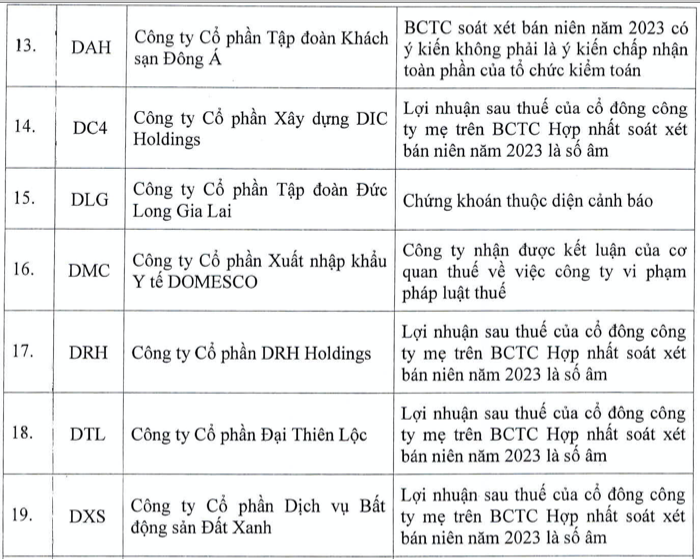 Them co phieu khong duoc giao dich ky quy, nang tong so len 87 ma-Hinh-3