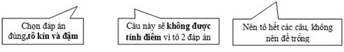 Luu y quan trong khi to bai thi trac nghiem trong ky thi THPT quoc gia-Hinh-4