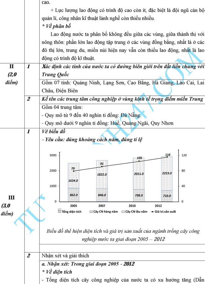 De thi mon Dia THPT quoc gia 2015 ban den tai nguyen bien dao-Hinh-3