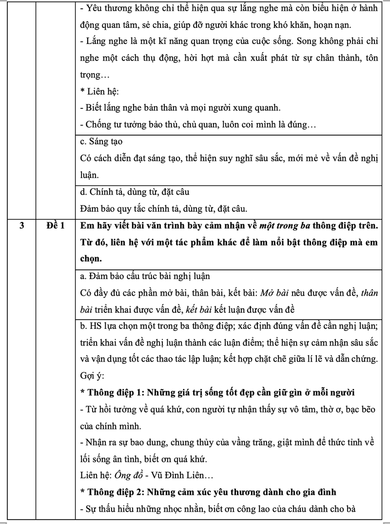 Goi y dap an mon Van thi vao lop 10 TP.HCM-Hinh-3