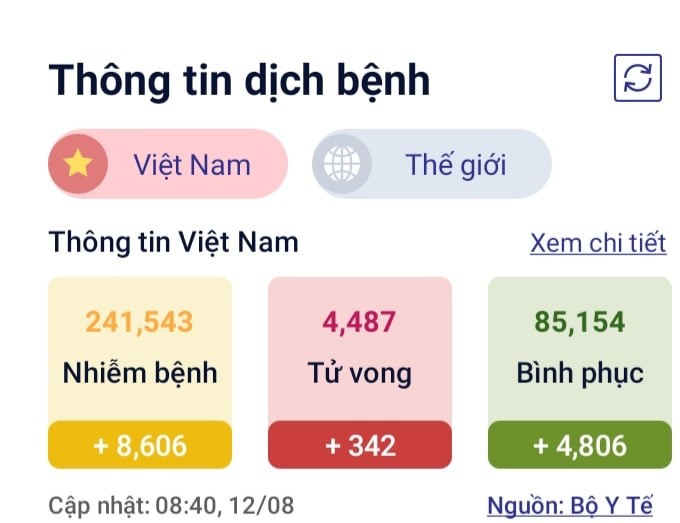 Ha Noi trua 12/8: Them 26 ca COVID-19, 7 ca tu sang loc-Hinh-2