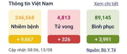 Viet Nam nhan them 1,1 trieu lieu vaccine AstraZeneca