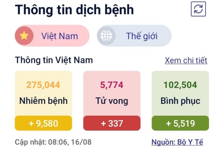 Benh nhan ung thu co nen tiem vac xin phong COVID-19?-Hinh-3