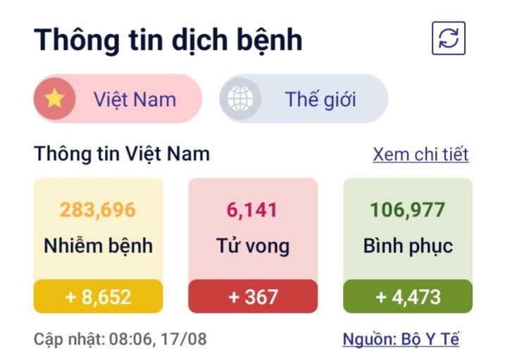 Ha Noi thong tin ve 3 truong hop tu vong do COVID-19-Hinh-2