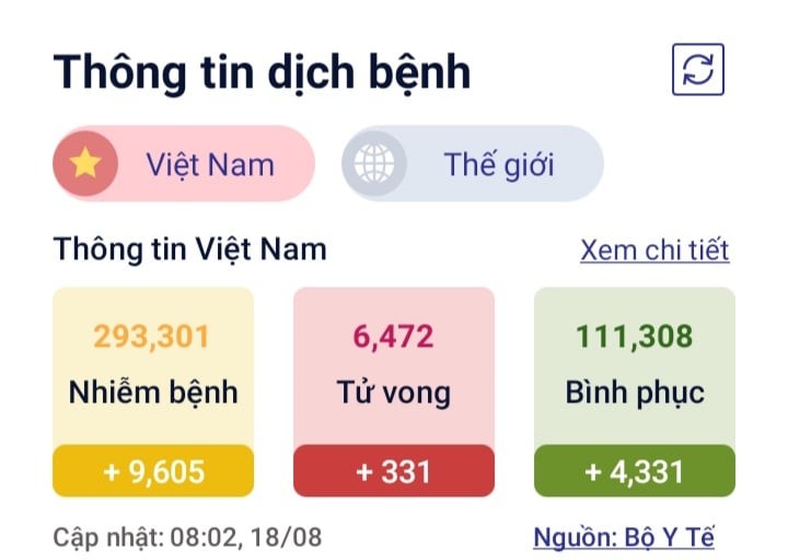 Thap 3 tang dieu tri COVID-19 cua TPHCM hoat dong the nao?-Hinh-4