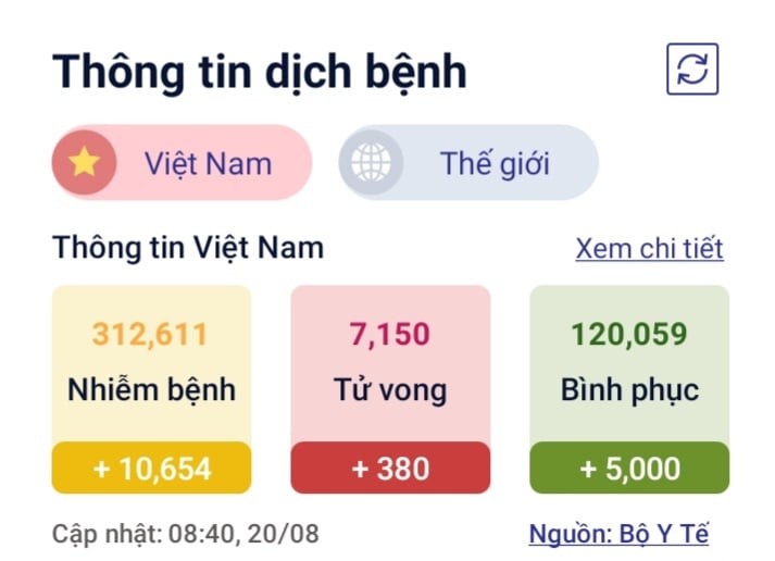 Vi sao o nha van nhiem COVID-19: Chuyen gia 