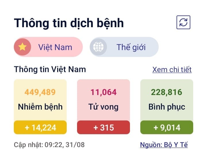 Cong ty Donacoop nhap 15 trieu lieu vac xin: Pfizer canh bao gi?-Hinh-2