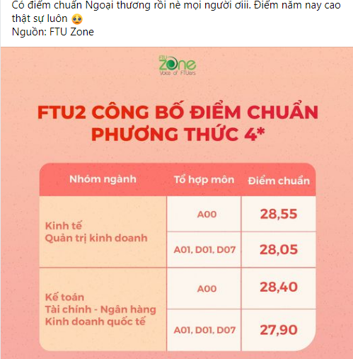 Cong bo diem chuan Dai hoc 2021, muon van bieu cam si tu 2K3-Hinh-6
