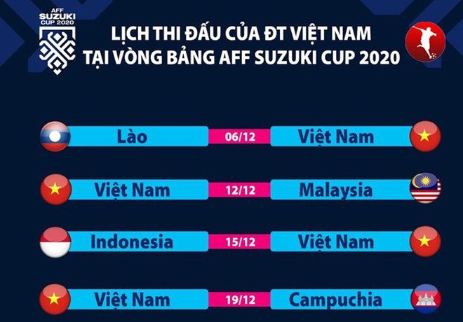 Chu nha AFF Cup 2020 bao tin vui voi doi tuyen Viet Nam-Hinh-3