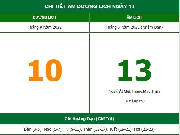 Cung Ram thang 7 dung ngay 15 la hong, cung ngay nao tot nhat?