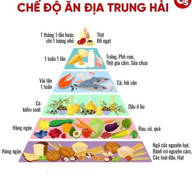 Diem My 9X da tinh te the nao khi len thuc don tiec cuoi-Hinh-5