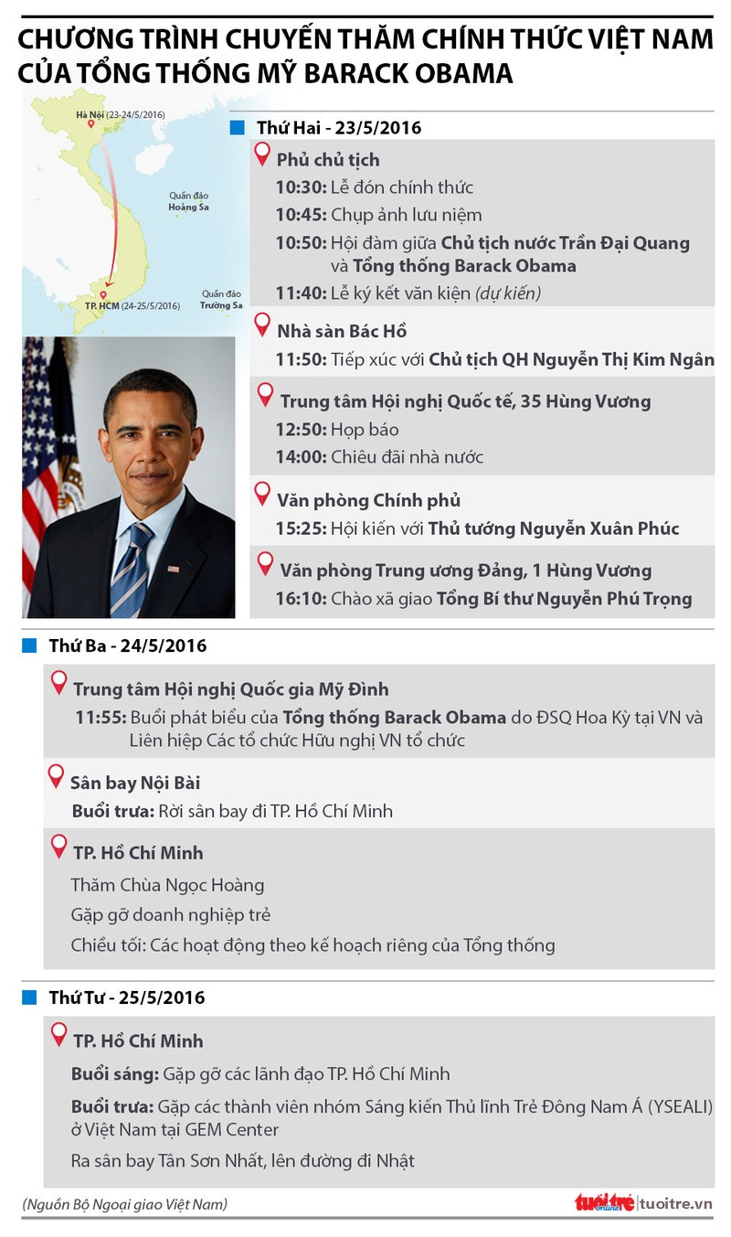 Infographic: Lich trinh lam viec cua Tong thong Obama tai Viet Nam