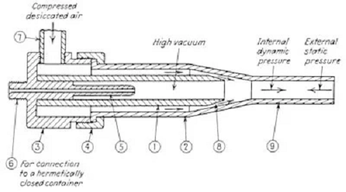 Y tuong khai thac nang luong tu vu tru da co tu... the ky truoc-Hinh-6