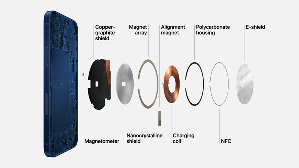 Apple huong dan nguoi mac benh tim dung iPhone 12 an toan-Hinh-6