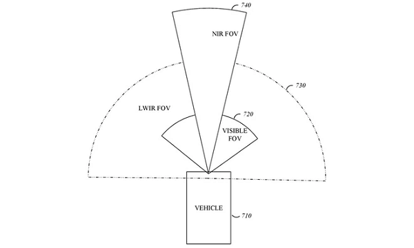 Apple Car co den pha hong ngoai nhin xa gap ba lan vao ban dem-Hinh-4