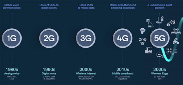 CEO Nguyen Tu Quang: 5G khong danh cho dien thoai, BKAV van san xuat-Hinh-10