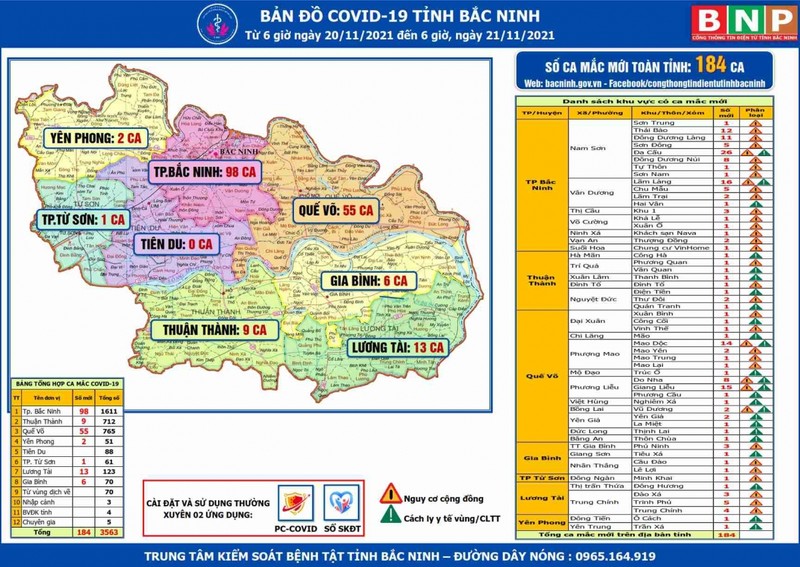 F0 tang cao tren ca nuoc, TP.HCM bat dau tiem vaccine mui 2 cho tre em