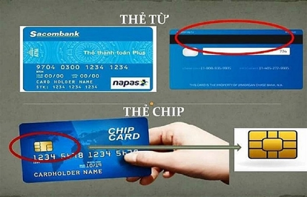 Sap duoc thay the, the ATM gan chip khac biet sao voi the tu?-Hinh-3