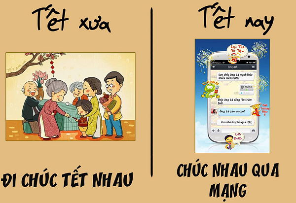 Ngo ngang loat thay doi “mot troi mot vuc” cua Tet xua - Tet nay-Hinh-9