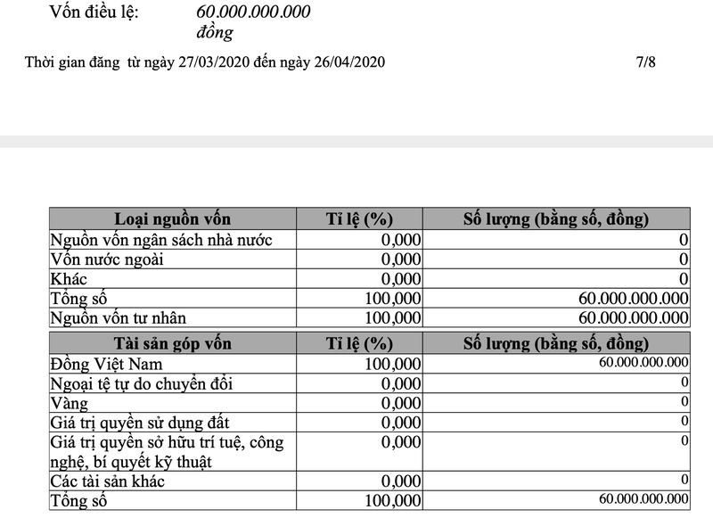 Nho dau Y te Duc Minh thang cac goi thau y te voi ty le den 96%?