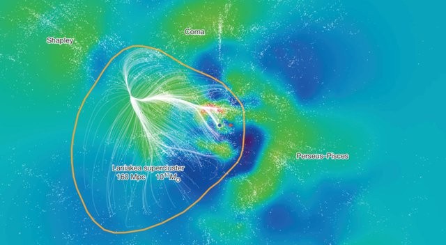 Sieu dam Laniakea co gi ben trong khien cac nha khoa hoc giat minh?-Hinh-4