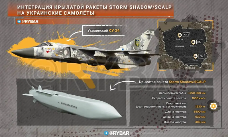 Ukraine dung ten lua Storm Shadow danh chim tau do bo co lon, Nga bat luc-Hinh-5