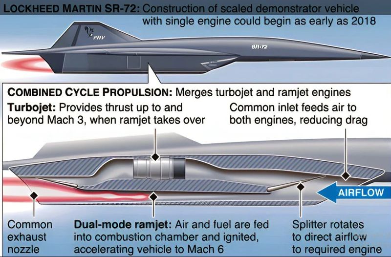 He lo uy luc “bong ma toc do” SR-72 cua Khong quan My-Hinh-7