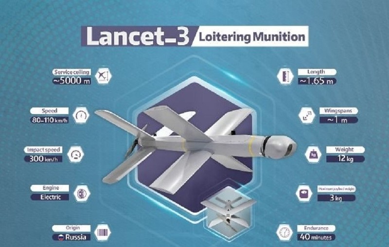 UAV cam tu Lancet 3 cua Nga duoc Trung Quoc chu y