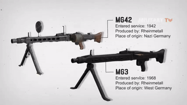 Uy luc sung may “luoi cua quet bo binh” MG5 Duc cap cho Ukraine-Hinh-3
