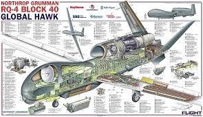 UAV RQ-4B cua My co giup Ukraine tieu diet S-400?-Hinh-12