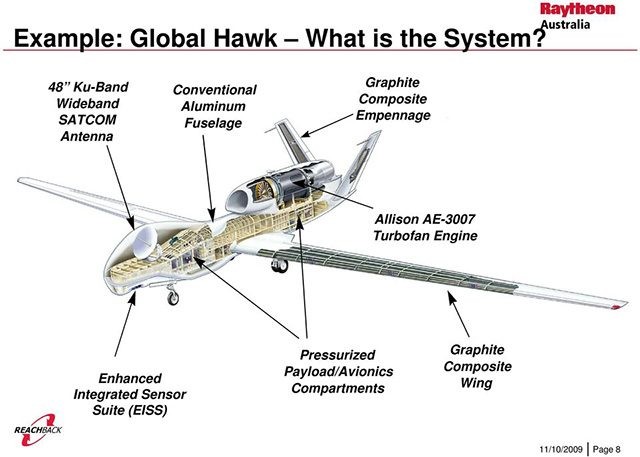 UAV RQ-4B cua My co giup Ukraine tieu diet S-400?-Hinh-13