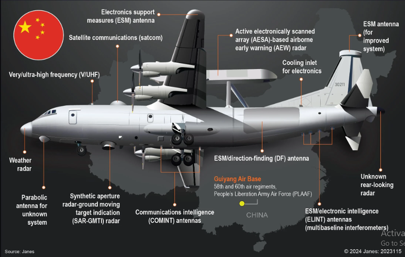 Lo dien may bay tac chien dien tu Y-9LG “hiem” cua Trung Quoc