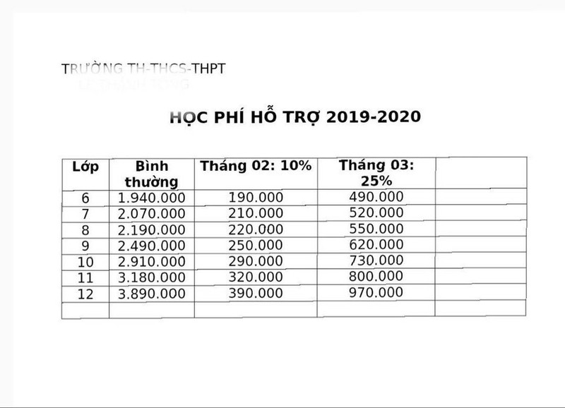 Tre mam non va hoc sinh lop 1 hoc truc tuyen de lam gi?-Hinh-3