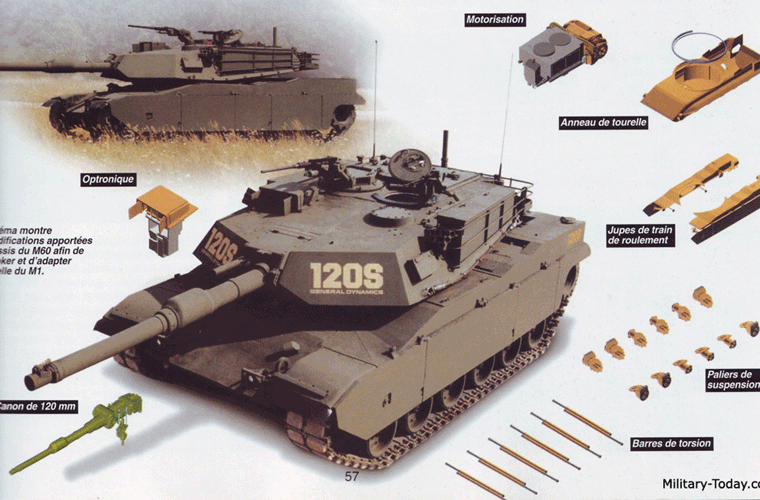 Viet Nam co the bien chien loi pham M48A3 thanh M1 Abrams?-Hinh-2