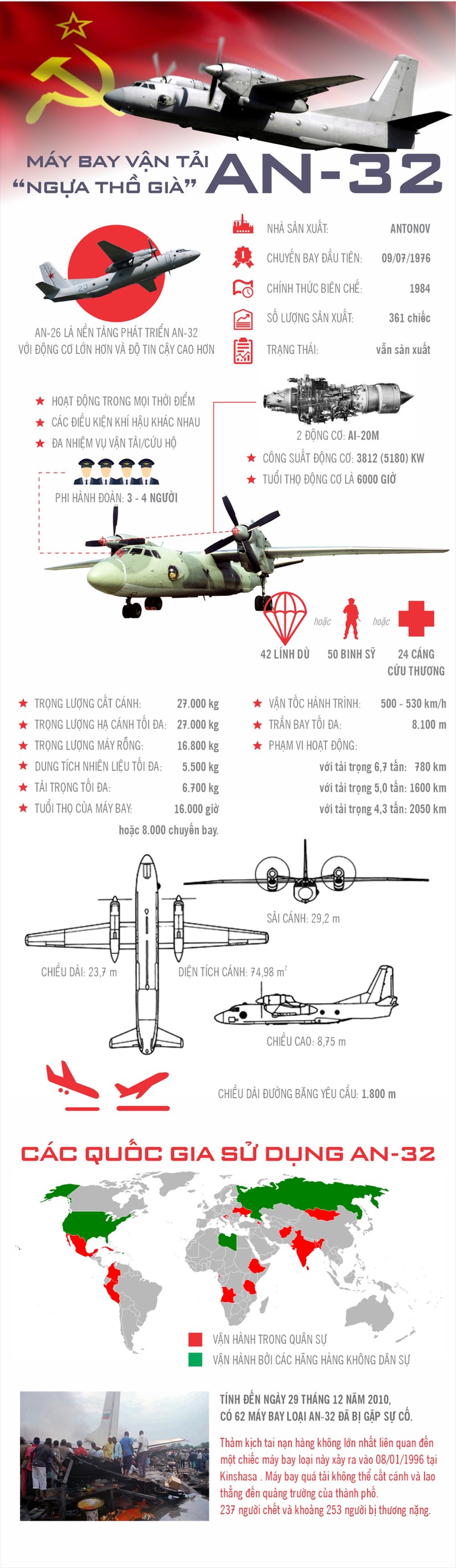 May bay van tai An-32 “Ngua tho gia” nhieu tai tieng