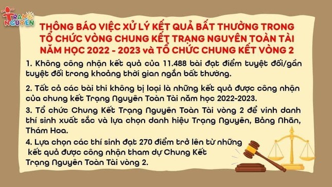 11.500 bai thi chung ket Trang nguyen Toan tai bi huy do nghi gian lan