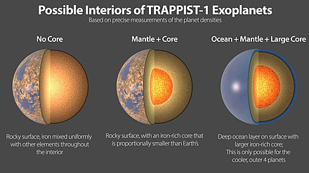 NASA tiet lo cuc soc ve “hanh tinh giong het Trai Dat