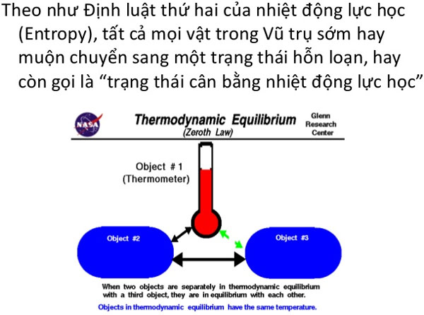 Chan dong bang chung khoa hoc chung minh thoi gian co the dao nguoc-Hinh-5