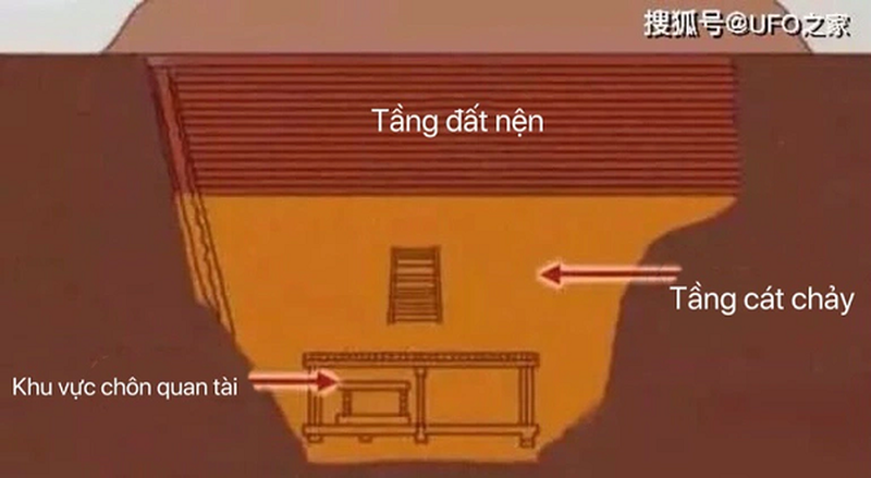 Mo lang mo nguy hiem nhat TQ, chuyen gia tai dai khi thay canh nay-Hinh-8