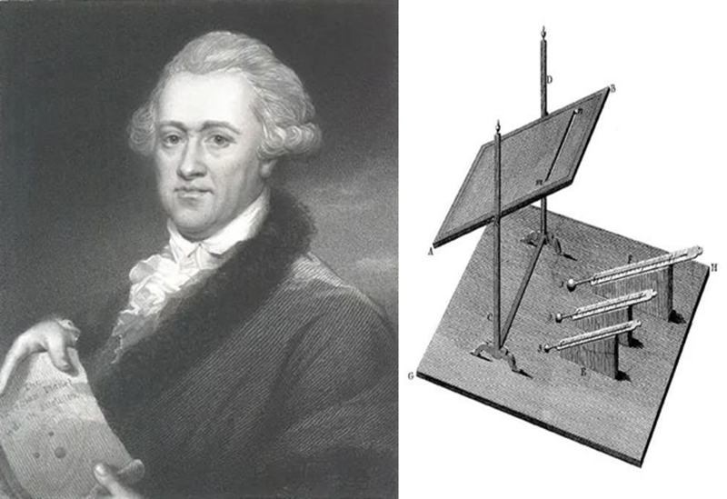 William Herschel - Nguoi de xuat su ton tai cua anh sang vo hinh