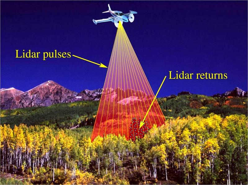 'Mat than' LiDAR quet laser, lo ra doanh trai ma gay soc-Hinh-8