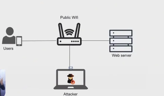 Truy cập wifi miễn phí 24/7... coi chừng bay sạch tiền tài khoản - Hình 3 Truy cap wifi mien phi 24/7... coi chung bay sach tien tai khoan-Hinh-3