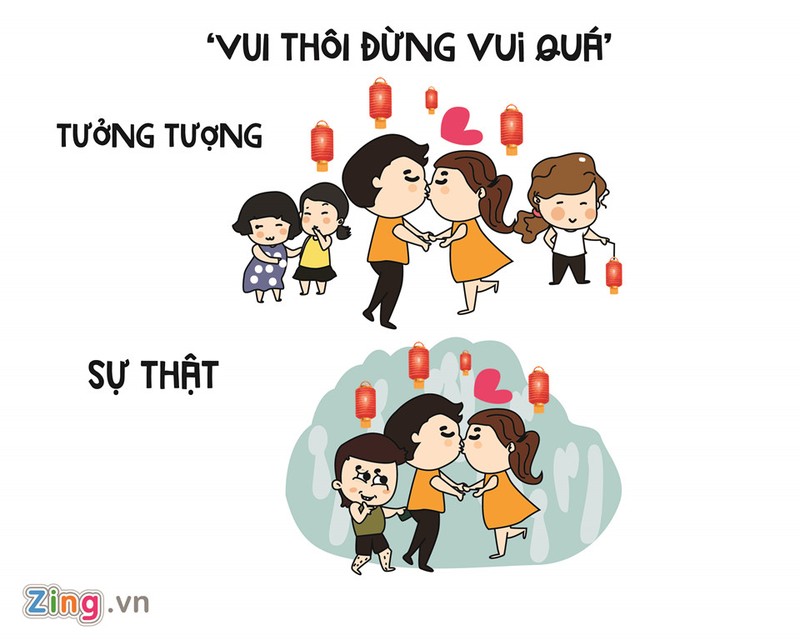 8 su that ve Trung thu khac xa so voi tuong tuong cua chung ta-Hinh-2