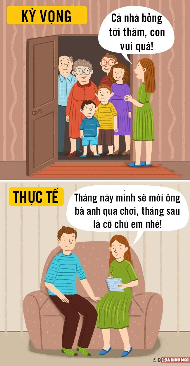 5 ngo nhan sai lam ve tinh yeu vi 