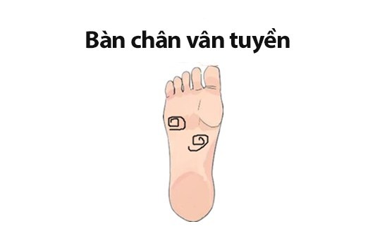 Tuong ban chan phu nu ca doi huong tron vinh hoa phu quy