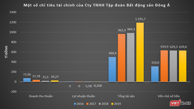 Dai gia Cao Tien Doan, ong bau cua Thanh Hoa FC-Hinh-2