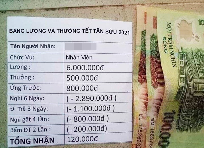 Thuong Tet 6 trieu bong choc co lai chi con 120 nghin dong ?-Hinh-2