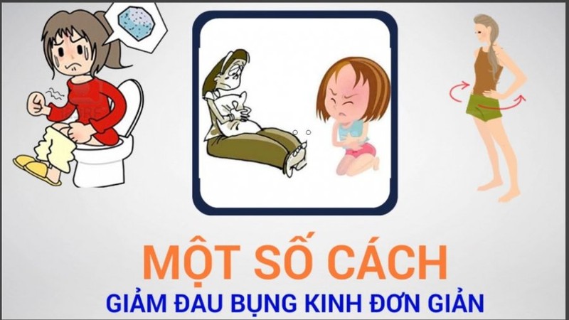 Dau bung kinh: Luong y mach cach tri tan goc voi gung