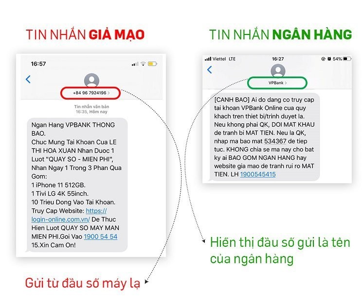 5 bi quyet giup nguoi su dung internet banking khong bao gio bi lua dao